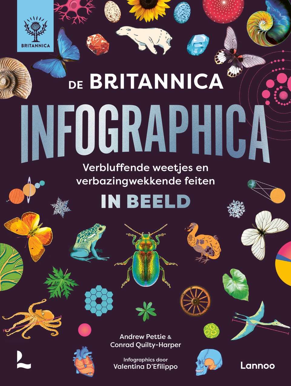 Al kijkend wijzer worden met deze informatieve boeken
